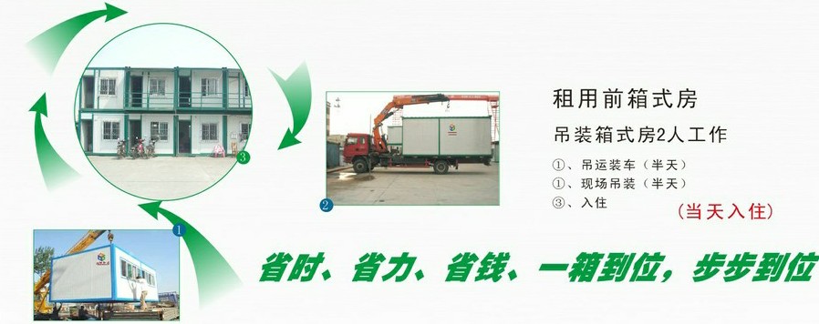 住人集装箱优势